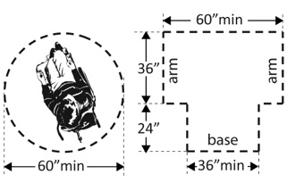 60 Inch Diameter Clearance