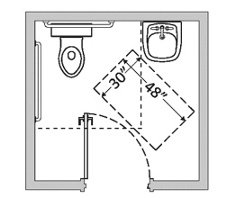 Single Use Toilet Room Door Clearance