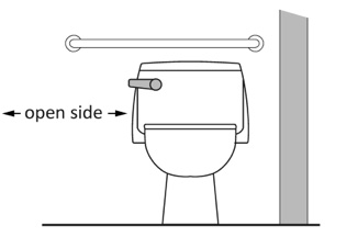 Flush Control on Open Side of Toilet