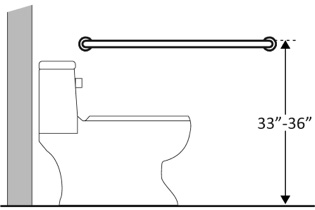 Grab Bar Height