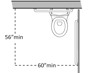 Toilet Clearance